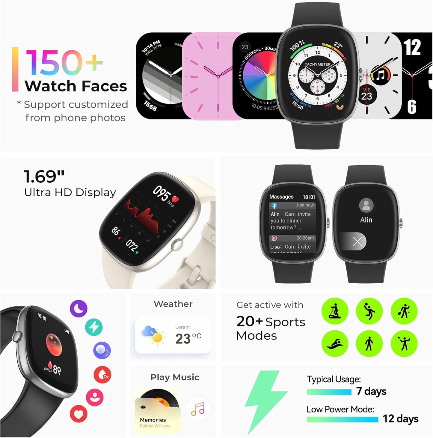 Health Fitness Tracker, 24/7 Heart Rate/Spo2/Sleep Monitor, 1.69'' Activity Trackers with Pedometer, Calories & Step Counter, Fitness Smart Watches for Women Men